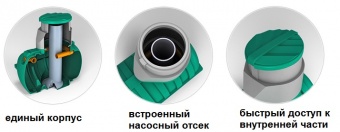 Биофильтр «Rostok» Плюс c монтажом по доступной цене